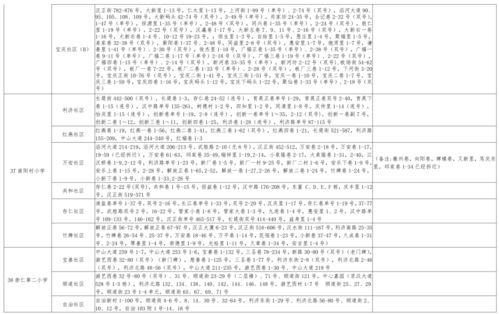 贴吧帕克爆料视频大全最新,揭秘娱乐圈幕后真相  第2张