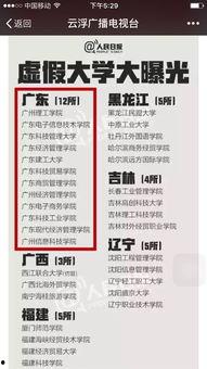 北京高校爆料新闻,揭秘校园风云事件  第1张